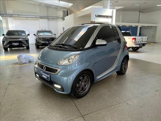 SMART FORTWO 1.0 COUPÊ TURBO 12V GASOLINA 2P AUTOMÁTICO